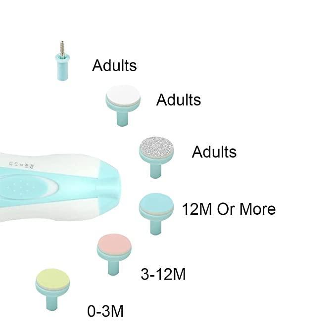 Baby Nail Clippers with Light – Electric Nail Trimmer Set for Newborns & Toddlers
