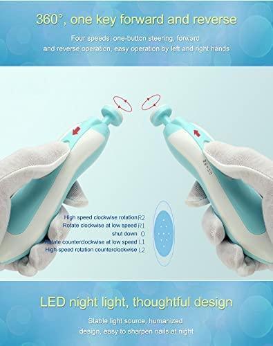 Baby Nail Clippers with Light – Electric Nail Trimmer Set for Newborns & Toddlers