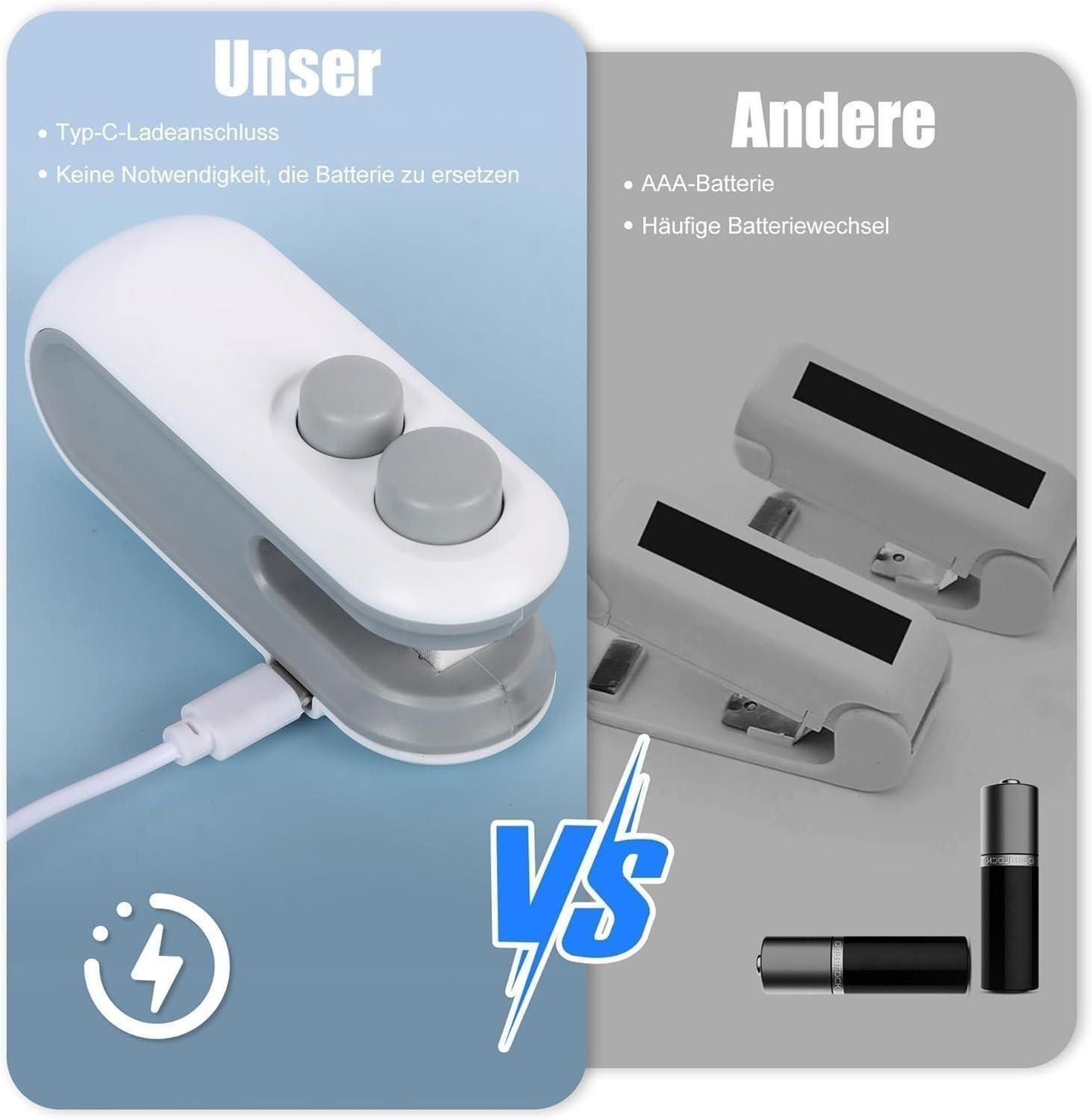 Portable Mini Sealing Machine 2-in-1 – USB Rechargeable